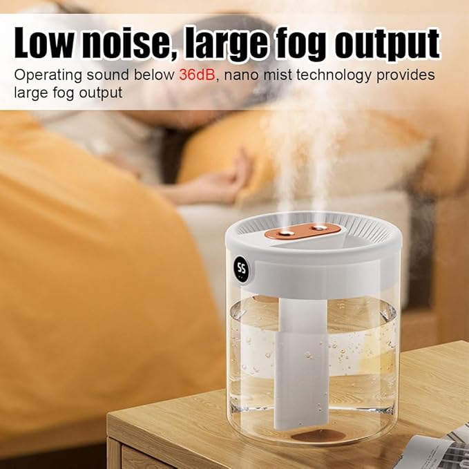 Smart Humidifier, Double Nozzle Cool Mist Humidifier with Night Light, 2L Top Fill Air Humidificador for Home Bedroom Office