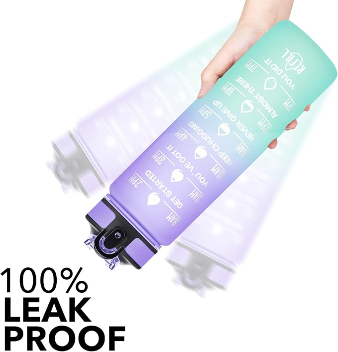 Hyeta 32 oz Water Bottles with Times to Drink and Straw, Motivational Water Bottle with Time Marker, Leakproof, Drinking Sports Water Bottle for Fitness, Gym and Outdoor-FlexoryFit