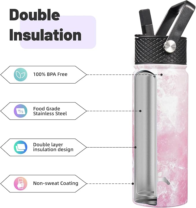 18 oz Insulated Water Bottle Stainless Steel Sport Bottles with 3 Lids,Marble Blossom-FlexoryFit