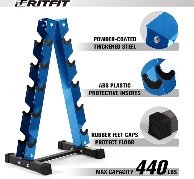 RitFit 250LB/300LB Rubber Hex Dumbbell Sets with Weights Rack, Multiple Color Choices Available, Great Gym Equipment for Home, Strength Training, Workouts-FlexoryFit