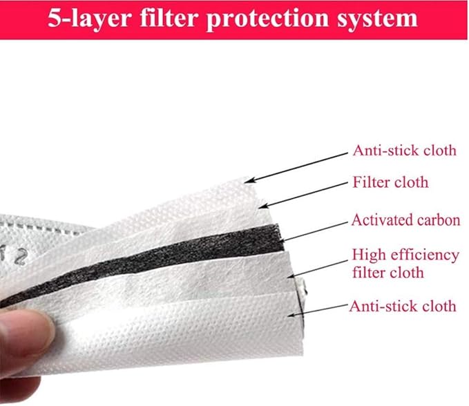 Adult PM2.5 Activated Carbon Filter Insert 5 Layers Replacement Anti Haze Face Filter Paper (50 Pieces)