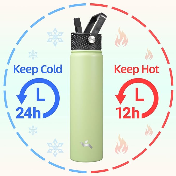 Insulated Water Bottle 24oz Stainless Steel Sport Bottles with 3 Lids,Macaron Green-FlexoryFit