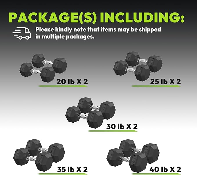Hex Dumbbell Set, 30-480 lb Set Rubber Encased Exercise & Fitness Dumbbells, Weights Dumbbells Set, Hand Weight for Strength Training-FlexoryFit