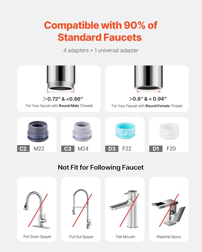 VEVOR Faucet Mount Water Filter, Horizontal Water Purifier for Sink Tap, NSF Certified Carbon Fiber Filter, Removes Chlorine Lead with 3 Filters, Fits Most Kitchen or Bathroom Faucets, Gray