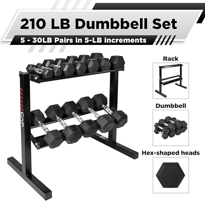 WF Athletic Supply Rubber Coated Hex Dumbbell Set with Two Tier Premium Storage Rack Built for Strength Building, Weight Loss & Home Gym – Multiple Sets Available-FlexoryFit