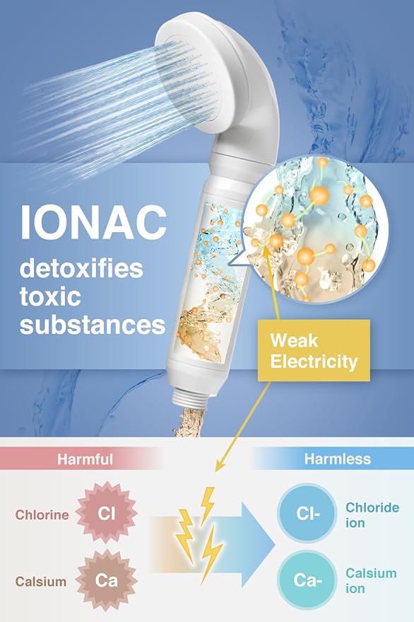 【Made in Japan and innovative technology】 IONAC shower head with filter, water softener shower, spa at home, suitable for atopy, water-saving shower head (Filter)