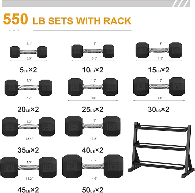Rubber Coated Hex Dumbbell Weight Set, Multiple Sizes Exercise & Fitness Dumbbells,100LB Set,110LB Set,200LB,350LB,450LB,550LB, 35-50Lbs Pairs for Muscle Toning, Strength Building & Full Body Workout-FlexoryFit