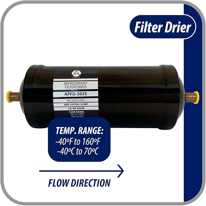 Appli Parts APFD-303S 3/8 in Liquid Line Refrigerant AC Filter Drier hvac Refrigeration 303S ODF Sweat Solder connection universal unidirectional 9 in long 3in wide
