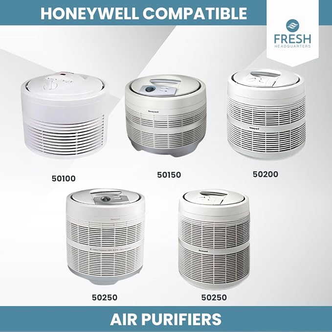 Premium Activated Carbon and Zeolite Prefilter - Versatile 10" x 46.5" Dual Action Carbon Replacement Filter & Extends HEPA Filter Life, Compatible w/Honeywell Air Purifiers Models