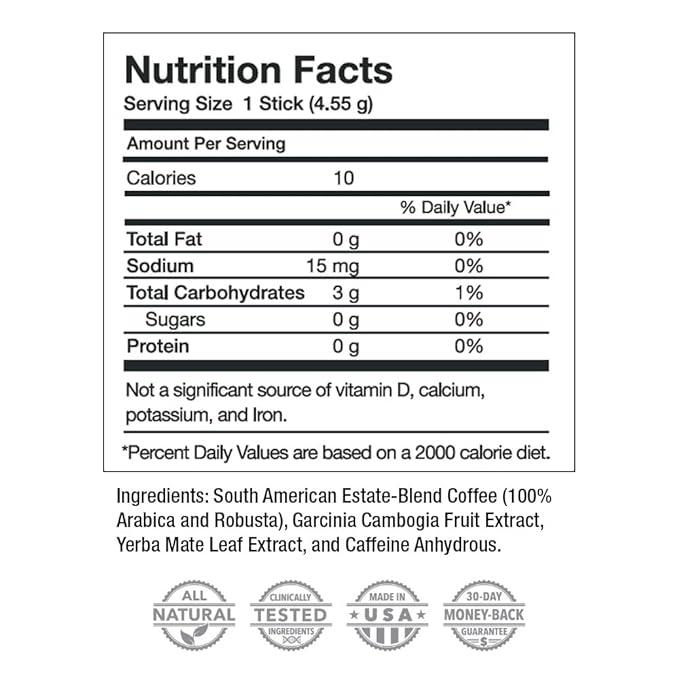 Javita Burn + Control Instant Coffee, Weight Management Herbs: Garcinia Cambogia & Yerba Mate, Slimming Coffee with Help of Exercise, Keto, Dieters Drink, 2 box / 24 (4.55g Sticks), 48 Count-FlexoryFit