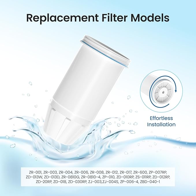 Fit for zero Pitchers and Dispenser, Cobectal Water Filter Replacement for ZR-001 ZR-004 ZP-006 ZR-017 Water Filter,Multi-Stage Filter System Reduce Lead, Chromium, PFOA/PFOS and TDS, Pack of 4