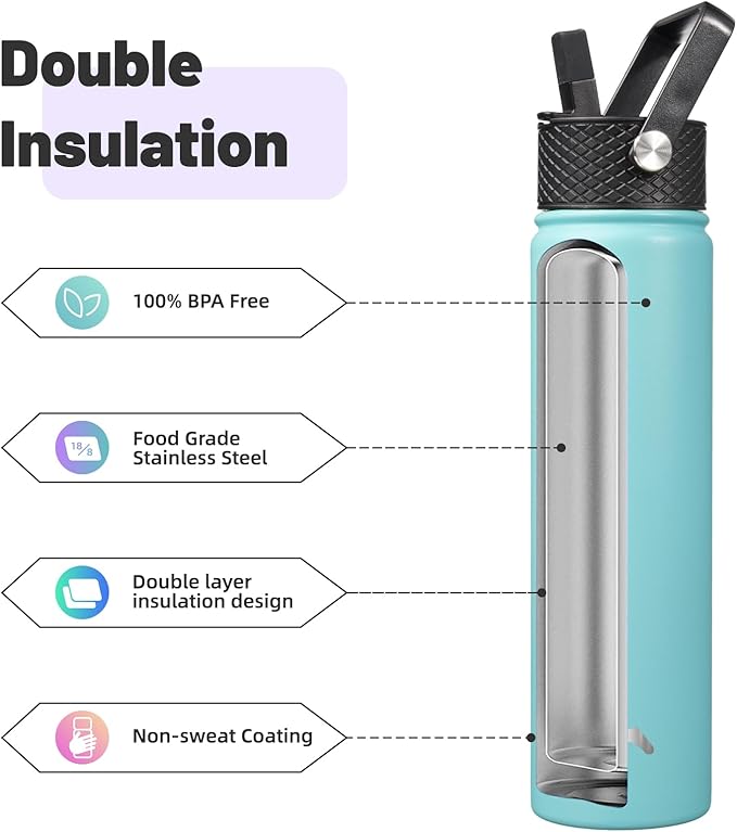 Insulated Water Bottle 24oz Stainless Steel Sport Bottles with 3 Lids,Turquoise-FlexoryFit