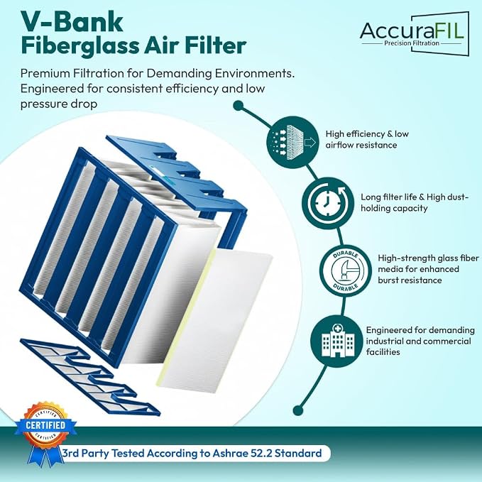 Mini Pleat Rigid Microglass V-Bank Air Filter 24x20x12 – MERV 14 ASHRAE 52.2 - Image 3