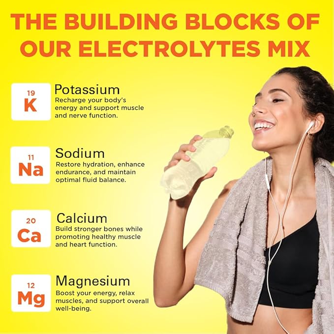 Keto Vitals Electrolytes Powder - Sugar Free Keto Electrolytes Powder with Potassium, Magnesium, Sodium, & Calcium - No Sugar Electrolyte Drink Mix & Hydration Powder, 60 Servings, Pineapple Coconut-FlexoryFit