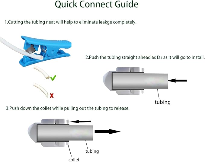 ESHIONG NSF Certified 1/4" & 3/8"O.D. Water Line Tubing and Push to Connect - Image 4