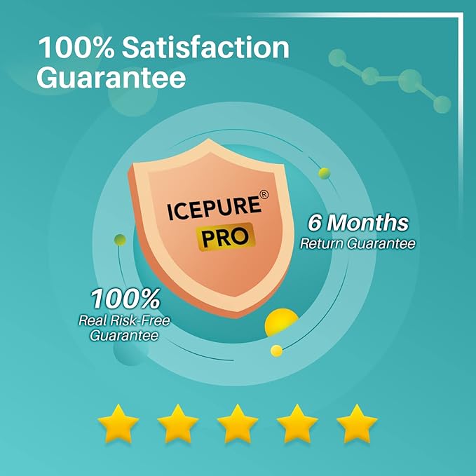 ICEPURE PRO ADQ747935 NSF/ANSI 401NSF/ANSI 42 Certified Replacement LT1000P, Kenmore Elite 9980, ADQ74793501, LT1000PC LSFXC2496D ADQ74793502 LFXC24796S Refrigerator Water and LT120F Air Filter 2Combo