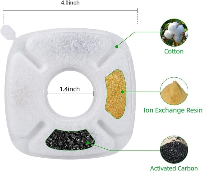 4inch Cats Fountain Replacement Filters with Pre-Filter Sponges for 67oz, 95oz and 135oz Pet/Cat Automatic Water Fountain Dog Water Dispenser