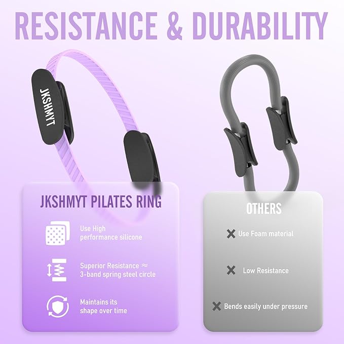 JKSHMYT Pilates Ring-14.5" Home Pilates kit with Padded Handles, Mini Ball, Resistance Bands, Guide & Bag, Better me Pilates Essentials Set for Workouts Women-FlexoryFit