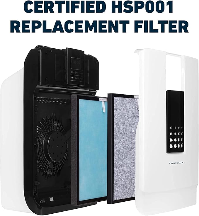HATHASPACE HSP001 True HEPA Filter Replacement, 4-Stage Air Purifier Filter - Image 2