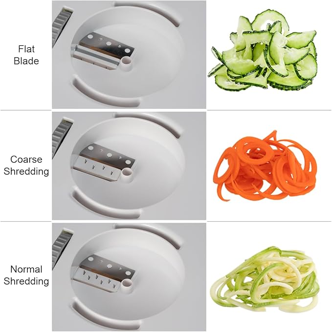 KEOUKE Vegetable Spiralizer & Zucchini Noodle Maker - 3 In 1 Adjustable Spiral Slicer with BPA-Free Plastic & Clear Bowl, Effortless for Cucumber, Potato, Carrot-FlexoryFit