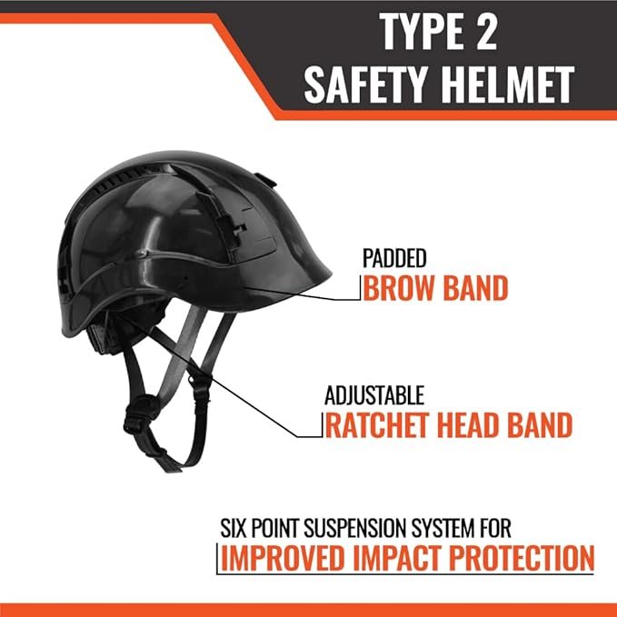 Malta Dynamics APEX Type 2 Safety Helmet – OSHA and ANSI Z89.1 Compliant Safety Hard Hats for Construction Workers and Vented Helmet for Head Protection