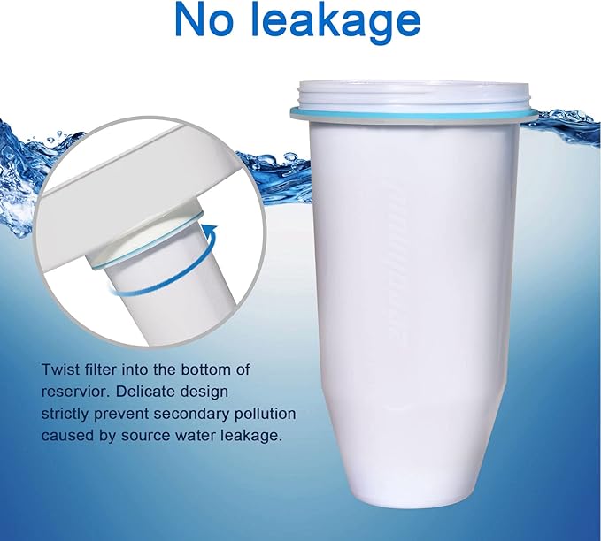 ZR-017 Water Filter Replacement for Water Pitchers and Dispensers, Advanced 6-Stage Filter to Remove 99.9% Lead, Chlorine, Fluoride, Heavy Metals, BPA Free (8 Pack)