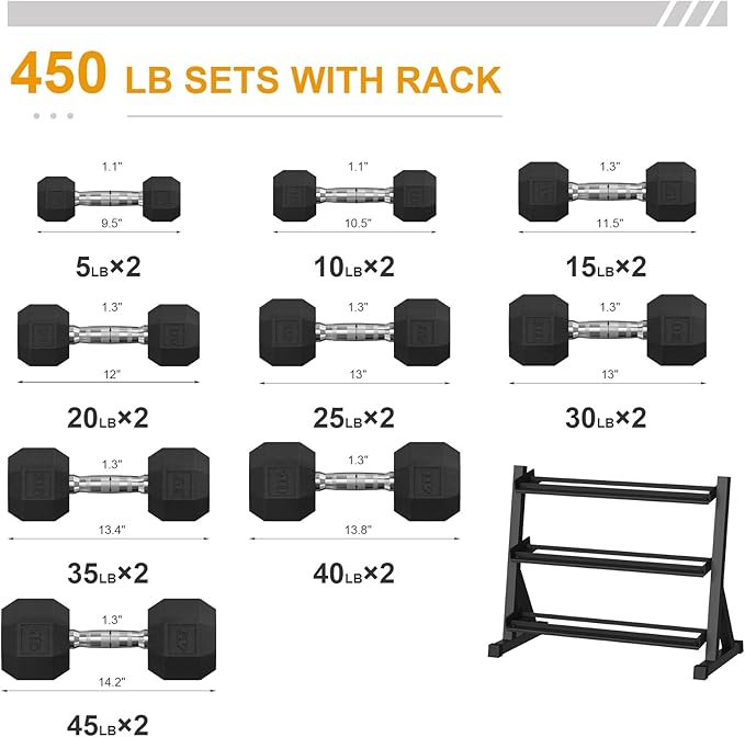 Rubber Coated Hex Dumbbell Weight Set, Multiple Sizes Exercise & Fitness Dumbbells,100LB Set,110LB Set,200LB,350LB,450LB,550LB, 35-50Lbs Pairs for Muscle Toning, Strength Building & Full Body Workout-FlexoryFit