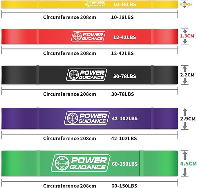 POWER GUIDANCE Resistance Bands, Set of 5 Pull Up Bands, Pull Up Assistance Bands, Exercise Bands, Resistance Bands Set for Legs, Working Out, Muscle Training, Physical Therapy, Shape Body-FlexoryFit