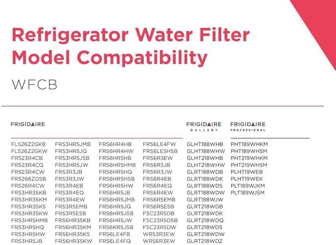 Frigidaire WFCB PureSource® Plus Refrigerator Water Filter Replacement | Set of 2