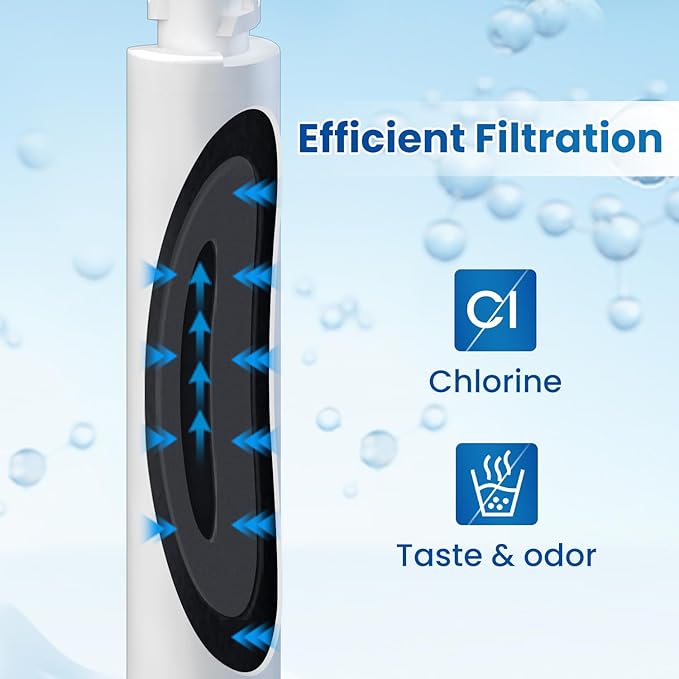 GOLDEN ICEPURE EDR6D1 Water Filter Replacement for NGRG2000, 2Pack, Everydrop Filter 6, 4396702, 4396701, AQF-4396701, WF-NL120V, 469915, SGF-W10, WF293, EFF-6001A