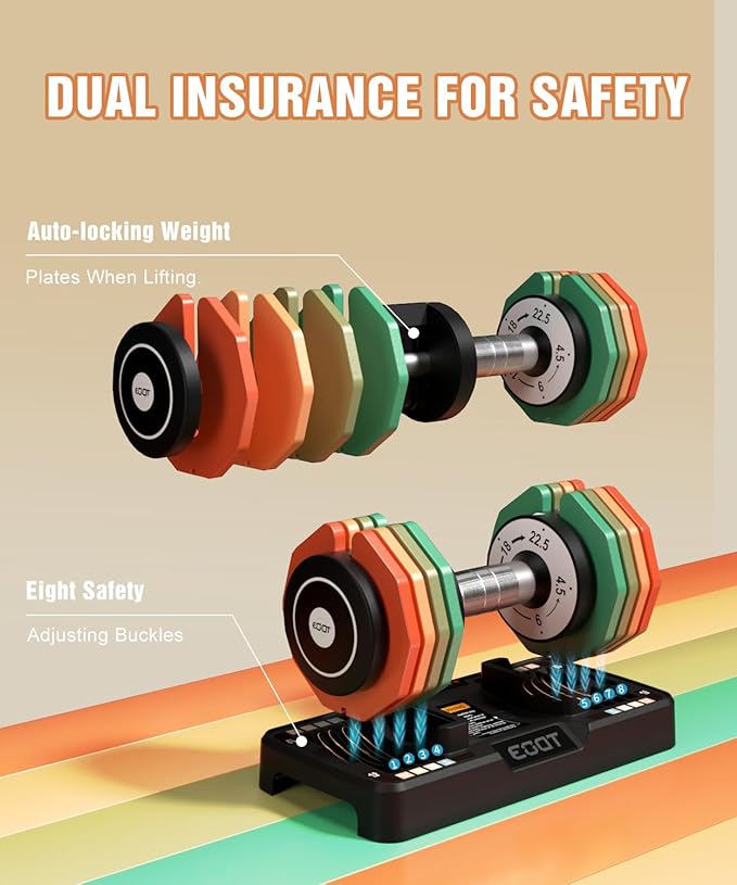 Adjustable Dumbbells Set/Single, 12.5LB/22.5LB/55LB 5 in 1 Free Adjustable Dumbbell Set with Anti-Slip Handle & Rainbow-colored Weight Plates for Home Gym, Weight Set for Women Men-FlexoryFit