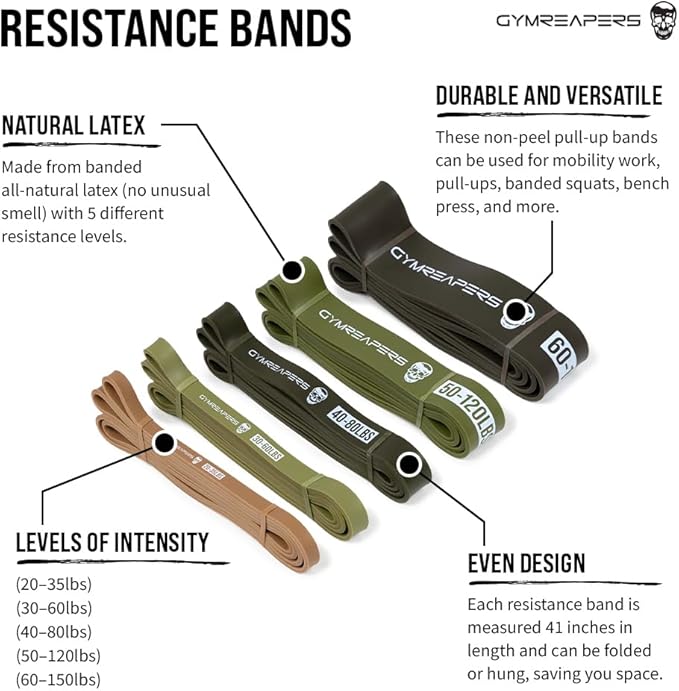 Gymreapers Pull up Resistance Bands for Weight Lifting, Pull Ups - Assistance Bands for Powerlifting, Stretching, WOD, Strength Training - for Men & Women-FlexoryFit