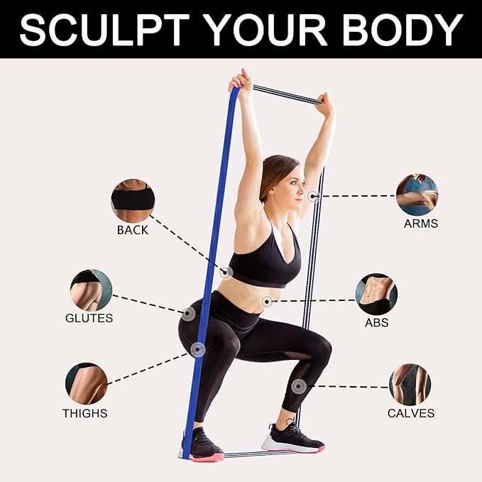 Fabric Resistance Bands for Working Out, 3 and 4 Levels Booty Bands Long Resistance Bands for Women and Men | Elastic Bands for Exercise Bands Resistance Workout Bands Resistance-FlexoryFit