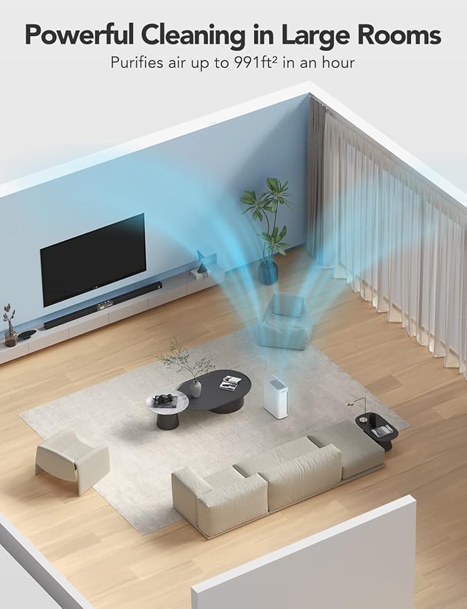 GoveeLife Smart Air Purifiers for Home Large Room, Air Purifiers for Pets with PM2.5 Sensor, Washable Pre-Filter for Pet Hair Lint, 24dB Large Air Purifier with App Control