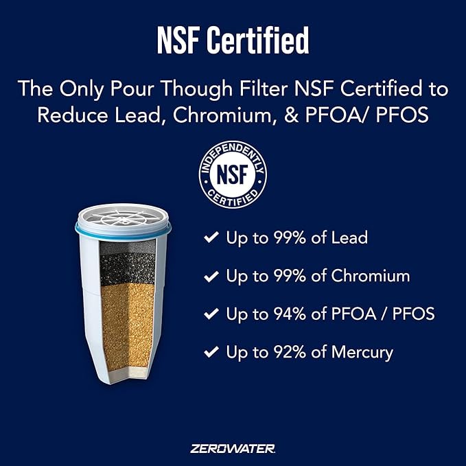 ZeroWater 30 Cup Ready-Pour 5-stage Water Filter Dispenser, NSF Certified To - Image 4
