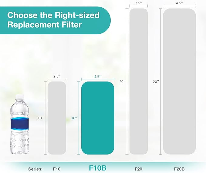 SimPure 10" x 4.5" Carbon and KDF Filters, Whole House KDF/GAC Heavy Metal Water Filter Cartridge Replacement for DB10C-2KDF, DB10P (6 Pack)