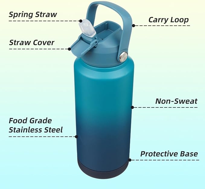 Insulated Water Bottle with Straw Lid,32 oz Stainless Steel Vacuum Metal Bottle with Silicone Handle,Vast-FlexoryFit