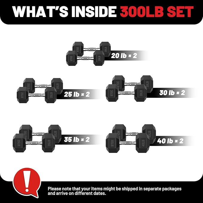 PAPABABE Hex Dumbbell Set 45-550 lb, Rubber Encased Home Gym Dumbbells, Weights Dumbbells for Women & Men, Hand Weight for Strength Training-FlexoryFit