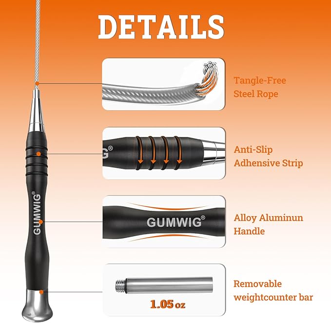 High Speed Jump Rope for Adults Men Women, Double Under Jumping Ropes for Workout Fitness Professional Training Boxing, Weighted Skipping Workout with Tang-free Cable, Stainless Steel Handle with Removable Counterweight Rob-FlexoryFit