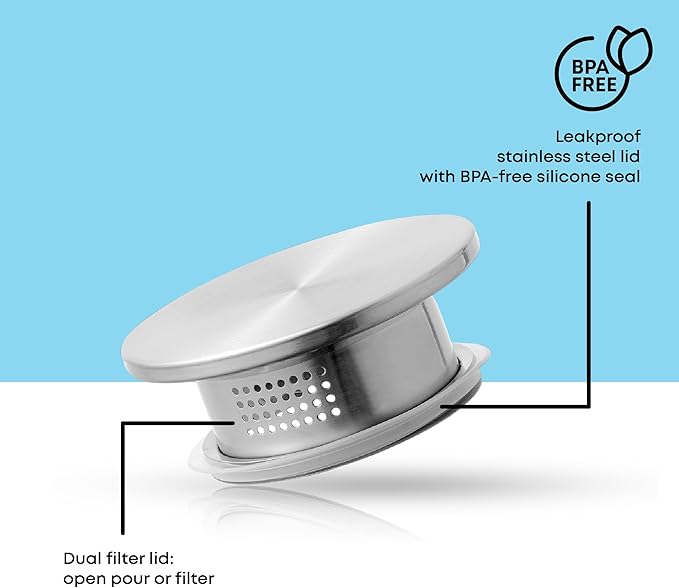 JoyJolt Glass Pitcher with Lid - 50oz Borosilicate Water Carafe, Jug with Stainless Steel Lid for Iced Tea, Lemonade, Juice, Mixed Drinks