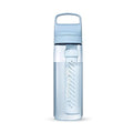 LifeStraw Go Series – BPA-Free Water Filter Bottle for Travel and Everyday use removes Bacteria, parasites and microplastics, Improves Taste, 22oz Icelandic Blue