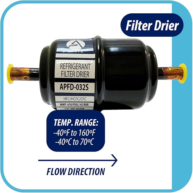 Appli Parts APFD-032S 1/4 in Liquid Line Refrigerant AC Filter Drier hvac Refrigeration 032S ODF Sweat Solder connection universal unidirectional 4-1/2 in long 1-3/4 in wide