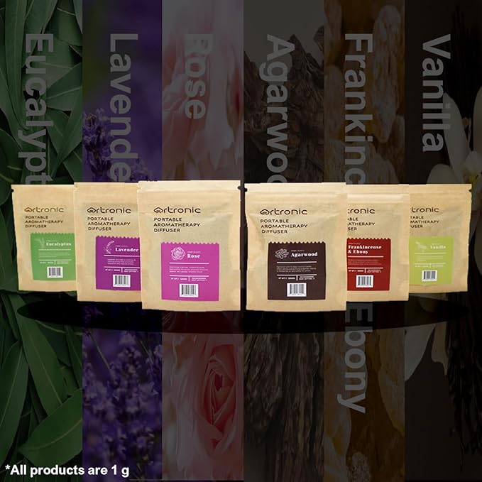 Scentiment Scent Diffuser Starter Kit: Aromatherapy Scented Pellets of Lavender, Eucalyptus, Frankincense, Vanilla, Rose, Agarwood,Refills for Orbby Incense Burner