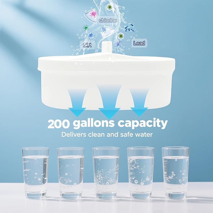 WD-PF-01A Plus Replacement Filters for All Waterdrop Pitcher and Dispenser Filtration Systems, Reduces PFAS, PFOA/PFOS, Chlorine, Last Up to 3 Months or 200 Gallons, 2 Pack