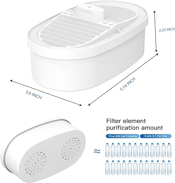 4 Pack WD-PF-01A Plus Replacement Filter for All Water-Drop Pitcher Filtration System, Compatible with Water-Drop WD-PF-01A Plus, Reduces PFOA/PFOS, Chlorine, Last Up to 3 Months or 200 Gallons, White