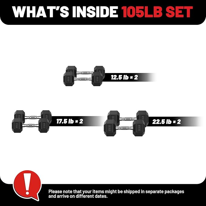 PAPABABE Hex Dumbbell Set 45-550 lb, Rubber Encased Home Gym Dumbbells, Weights Dumbbells for Women & Men, Hand Weight for Strength Training-FlexoryFit