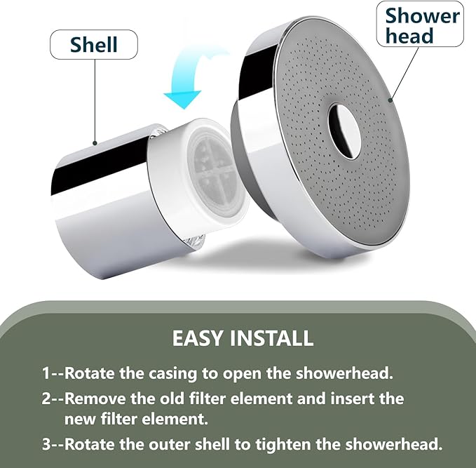 Water Filter for Shower Head,Compatible with JOLIE Filtered Shower head, High Output Revitalization Filter, Replacement Cartridge. (4pcs)