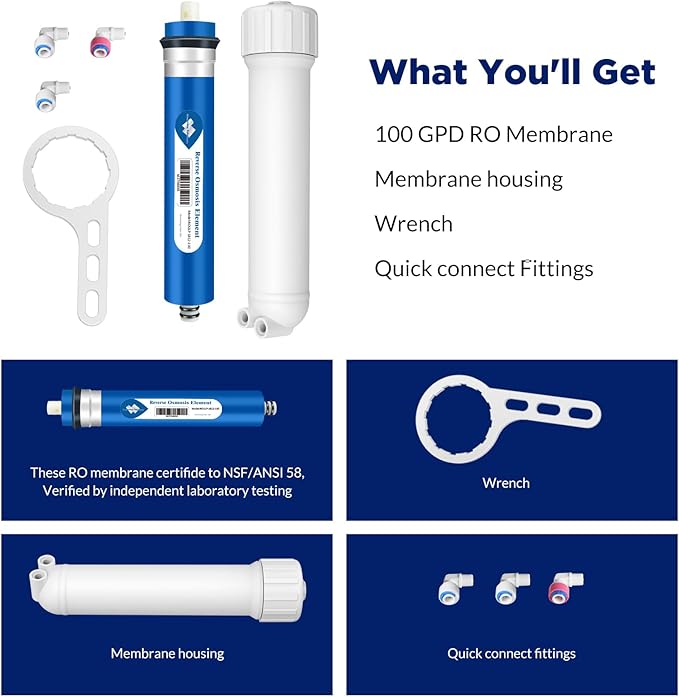 Membrane Solutions 100 GPD RO Membrane with Housing Set, Reverse Osmosis Membrane and 1812/2012 Housing for Maple Syrup DIY and Aquarium Water Systems (4 Pack)