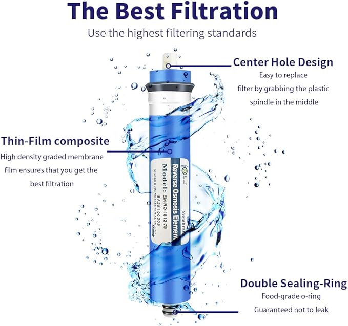 Huining 75GPD RO Membrane 1812/2012 Residential Reverse Osmosis Membrane Water Filter Cartrige Replacement for Home Drinking Water Filtration System Household Under Sink Water Purifier