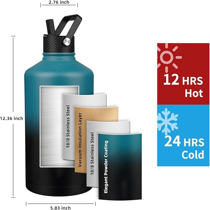 Insulated Water Bottle 64oz,Triple Wall Vacuum Stainless Steel(Dishwasher Safe),Leak Proof & Non-BPA,Flask Jug with Paracord Handle & Straw Spout Lids Sports-FlexoryFit